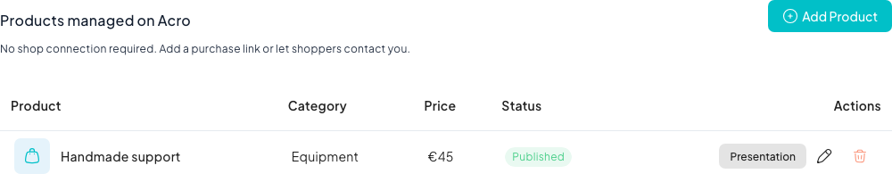 Products managed on Acro: Add product appears above the list; each existing product has a Presentation button.